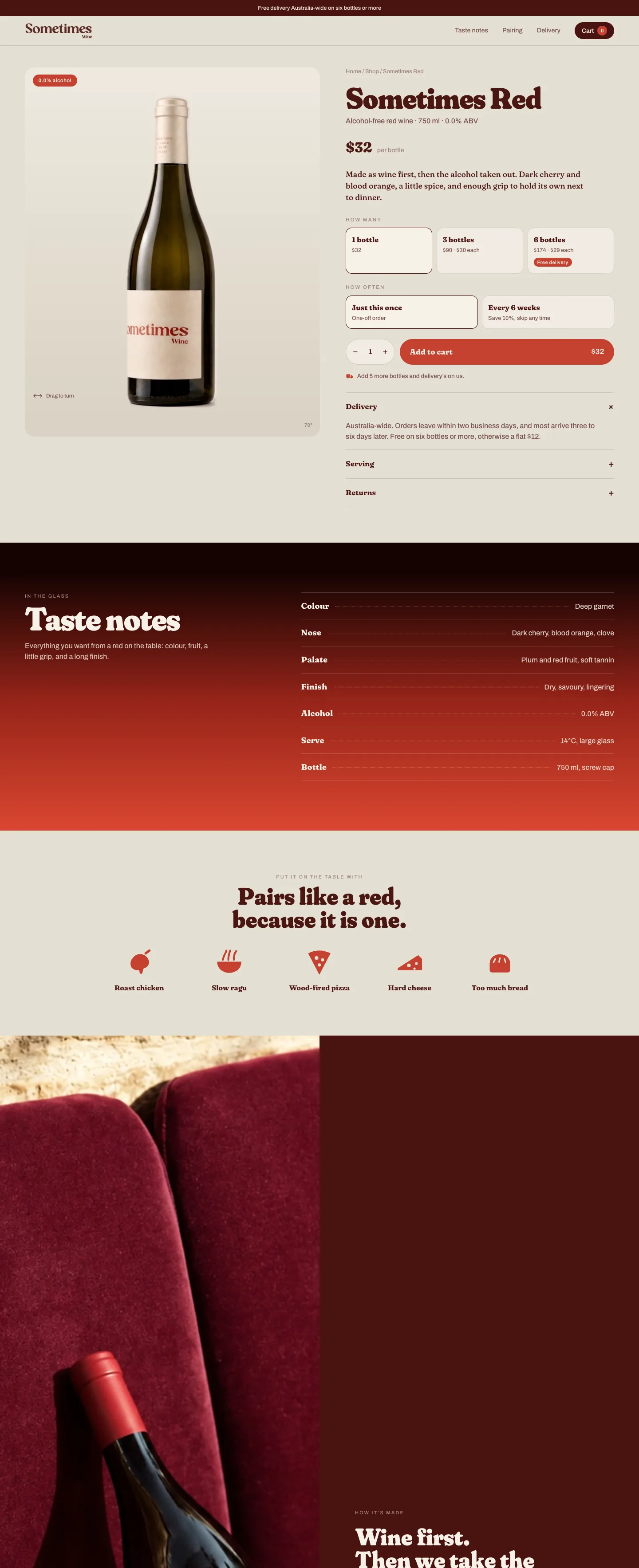 The Sometimes Red product page, full length